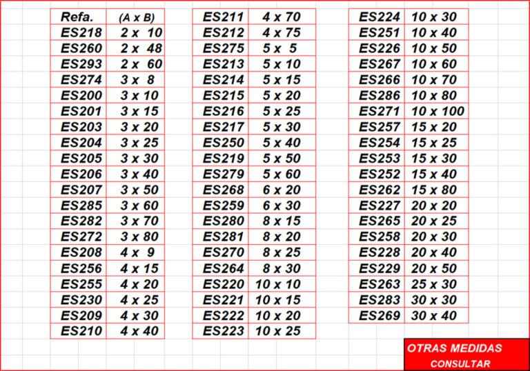 ESPUMA DE CAUCHO CELULAR AN X3