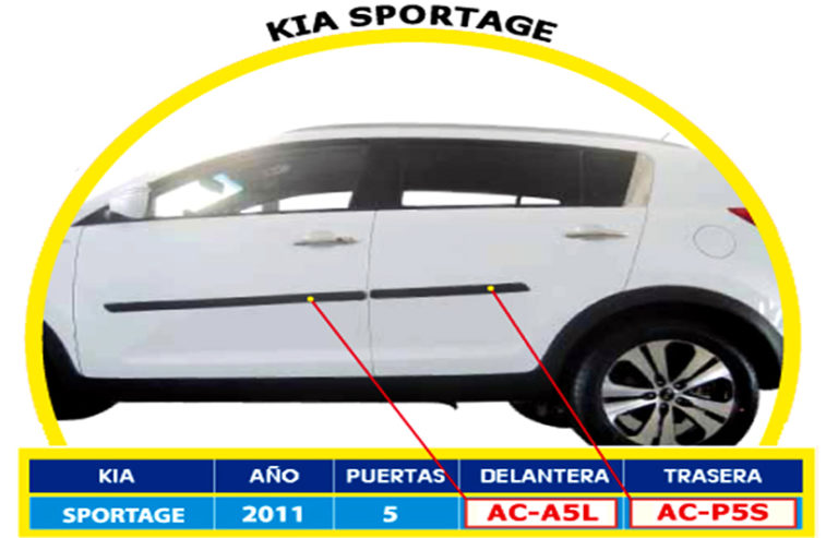 MOLDURAS PROTECCIÓN PUERTAS1