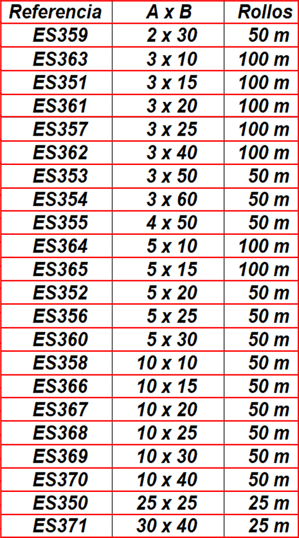 Rectángulos compactos AN-X 4 Rectángulos compactos AN X3