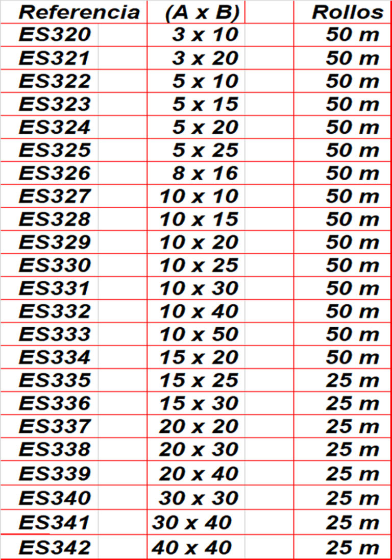 Rectángulos esponjosos AN X3