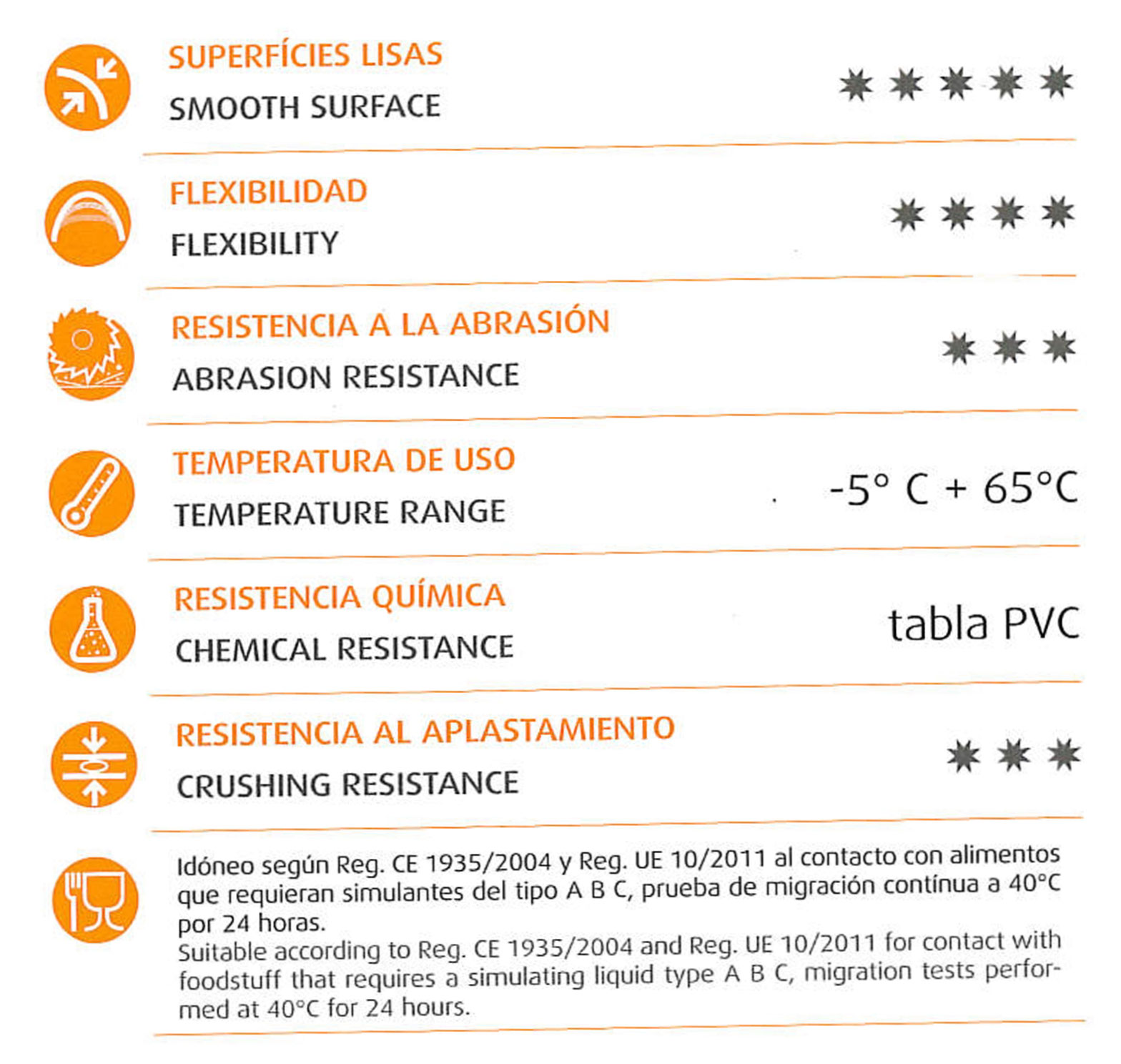 manguera Armorvin hnt 2 armorvin-hnt-especificaciones.jpg