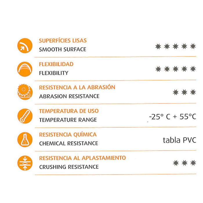 luisiana-superelastic-especificaciones.jpg