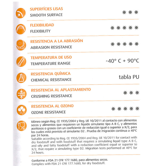 manguera-superflex-pu-chr-especificaciones.jpg