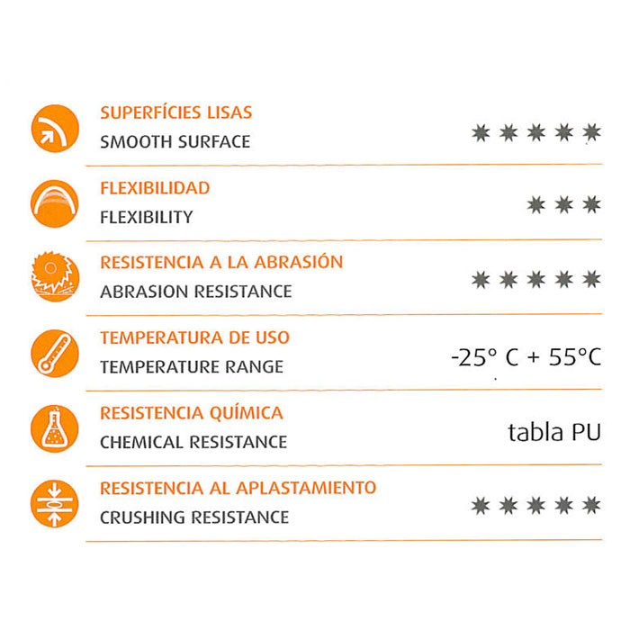 Manguera Super Arizona Pu 2 super-arizona-pu-especificaciones.jpg