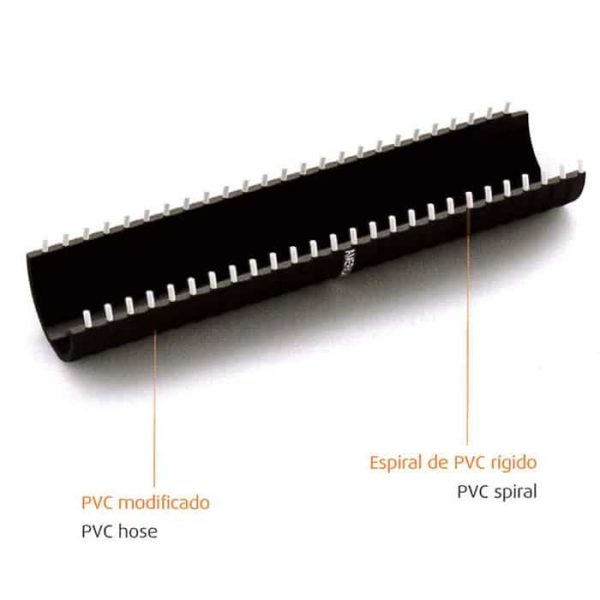 Manguera America Flex