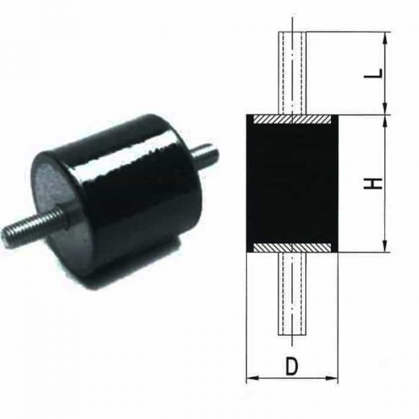 Amortiguador cilíndrico inoxidable serie TX 1 Amortiguador cilíndrico inoxidable serie TX