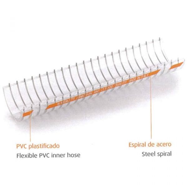 manguera Armorvin hnt 1 manguera Armorvin hnt