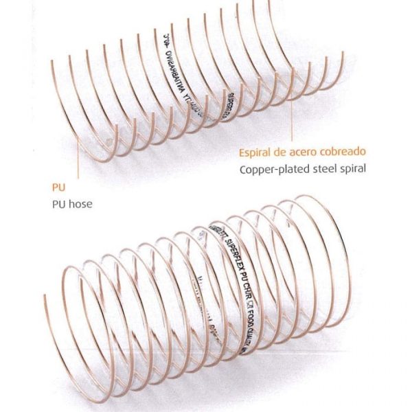 Manguera superflex pu CHR