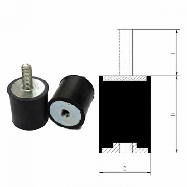 AMORTIGUADOR CILÍNDRICO SERIE TH