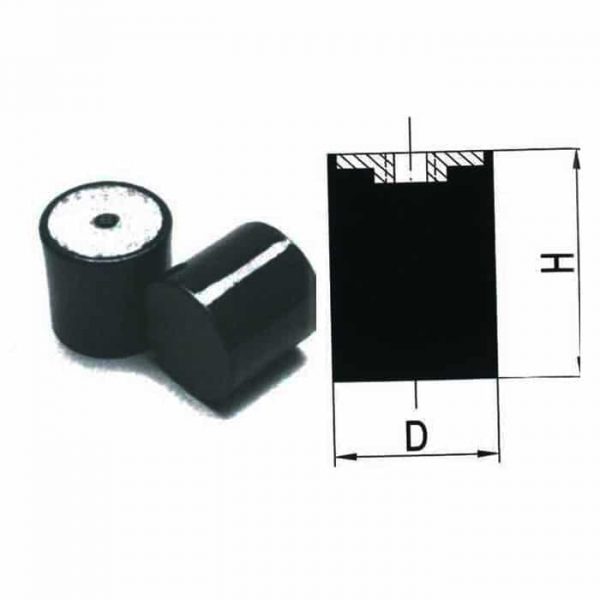 Amortiguador cilíndrico serie hs