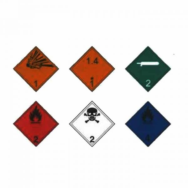 Señalización de mercancias peligrosas 1 Señalización de mercancias peligrosas