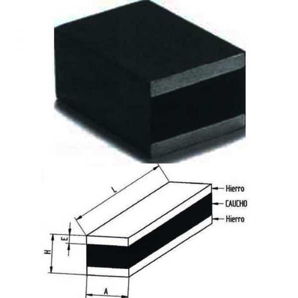 Perfil de amortiguador