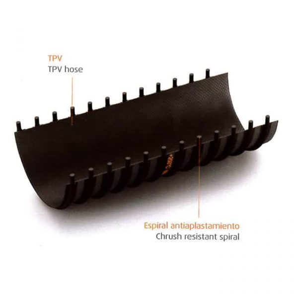 Manguera Detroit 200ºC