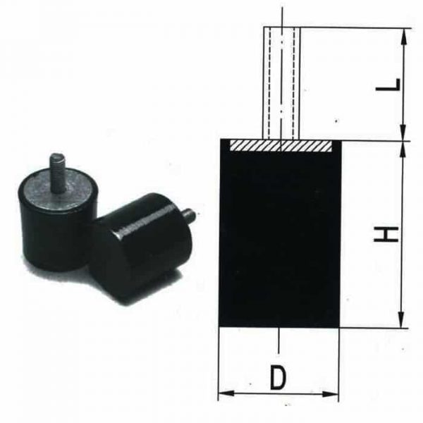 SOPORTE TS 1 SOPORTE TS