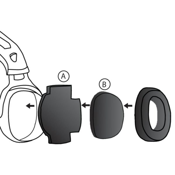 Kit de higiene para orejeras INTERLAGOS INTERHYKIT (5 uds.)