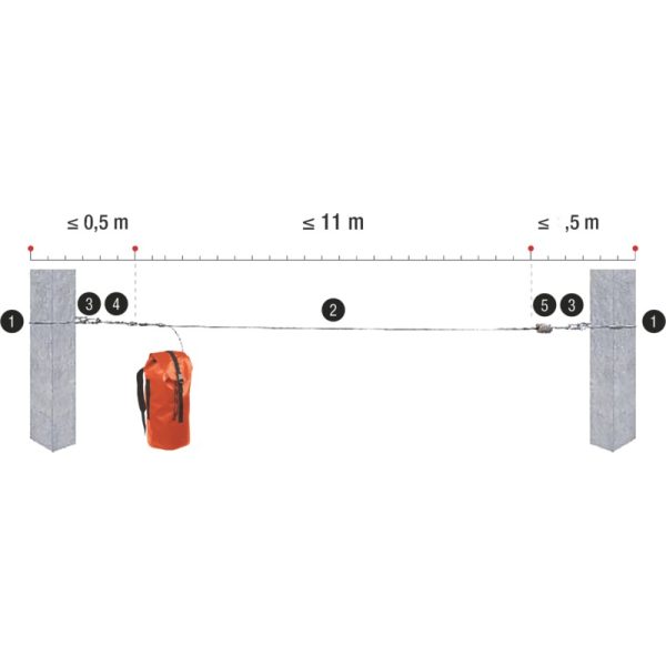 Línea de vida LV301 – 2,5 m a 12 m